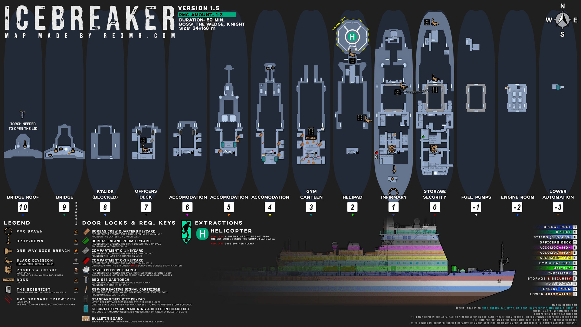 Icebreaker
