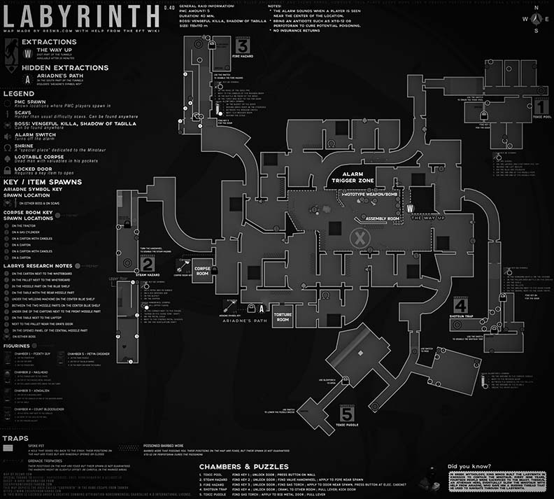 The Labyrinth